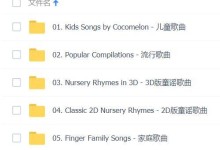 超可爱的英文儿歌动画 Kids Song【5个类别,200多个动画视频】-颜夕夕萌物馆_儿童早教一站就够了