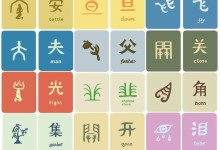 儿童识字辅导工具:120个象形文对应汉字高清 字卡(可打印版)下载-颜夕夕萌物馆_儿童早教一站就够了