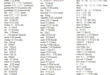 PEP小学英语三到六年级英语单词分类汇总表 带音标word文档可打印-颜夕夕萌物馆_儿童早教一站就够了