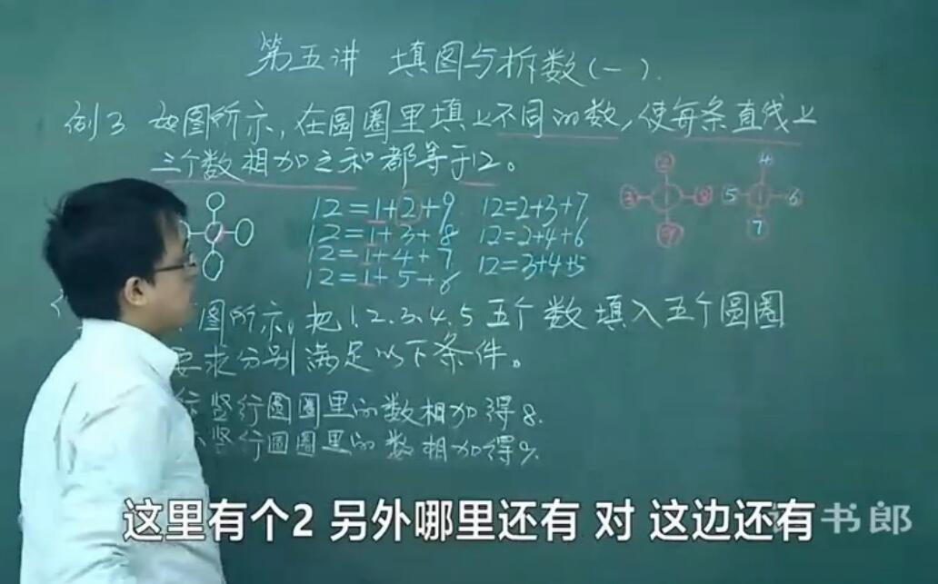 [黄冈小学]一年级奥数 教程视频（30集全）图片 No.1