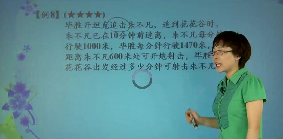 小学数学 No.1 小学数学行程专题训练突破 视频教学图片 No.1