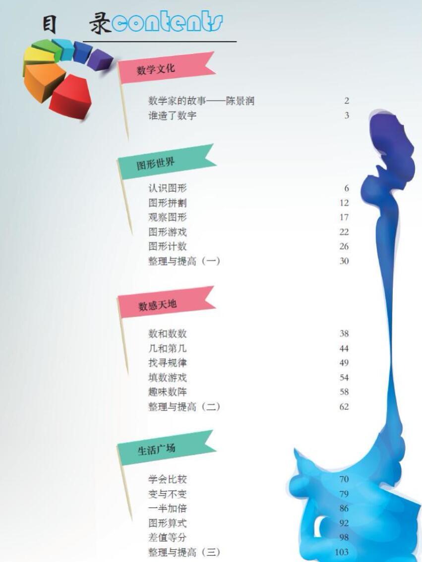 智慧数学(上海明珠小学自编教材+练习册+视频) +摩比幼升小每日一练PDF图片 No.1